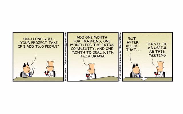 Your team is behind on the work, and they say they need to hire